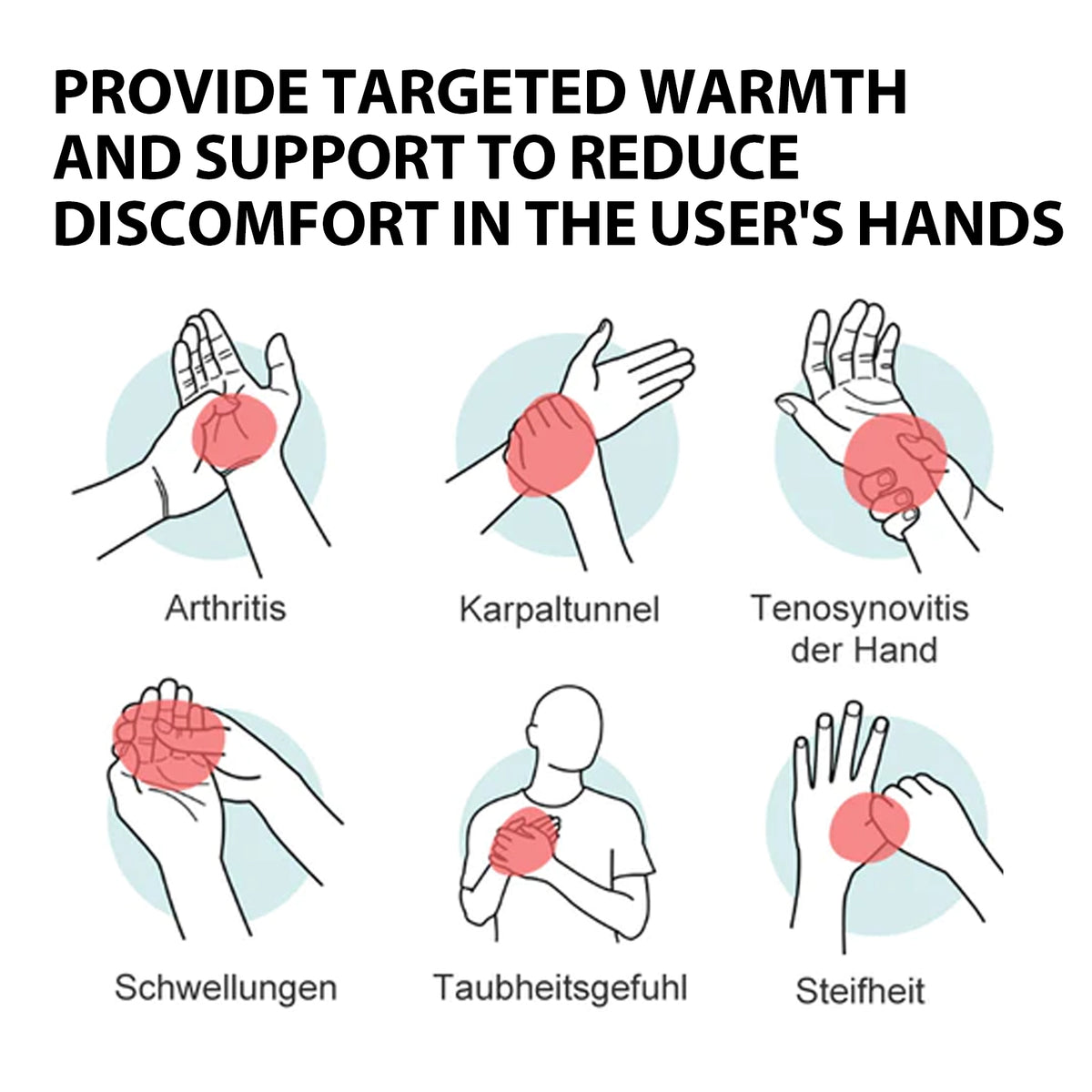HouKea Titanium Ionized Far Infrared Comforting & Support Gloves, Relief Wrist Thumb Joint Stiffness Soreness Swelling Wrist Gloves